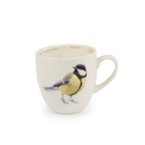 WVH - Tasse Kohlmeise